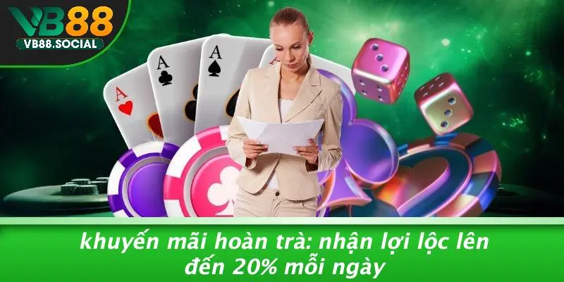 KHUYẾN MÃI HOÀN TRÀ: NHẬN LỢI LỘC LÊN ĐẾN 20% MỖI NGÀY